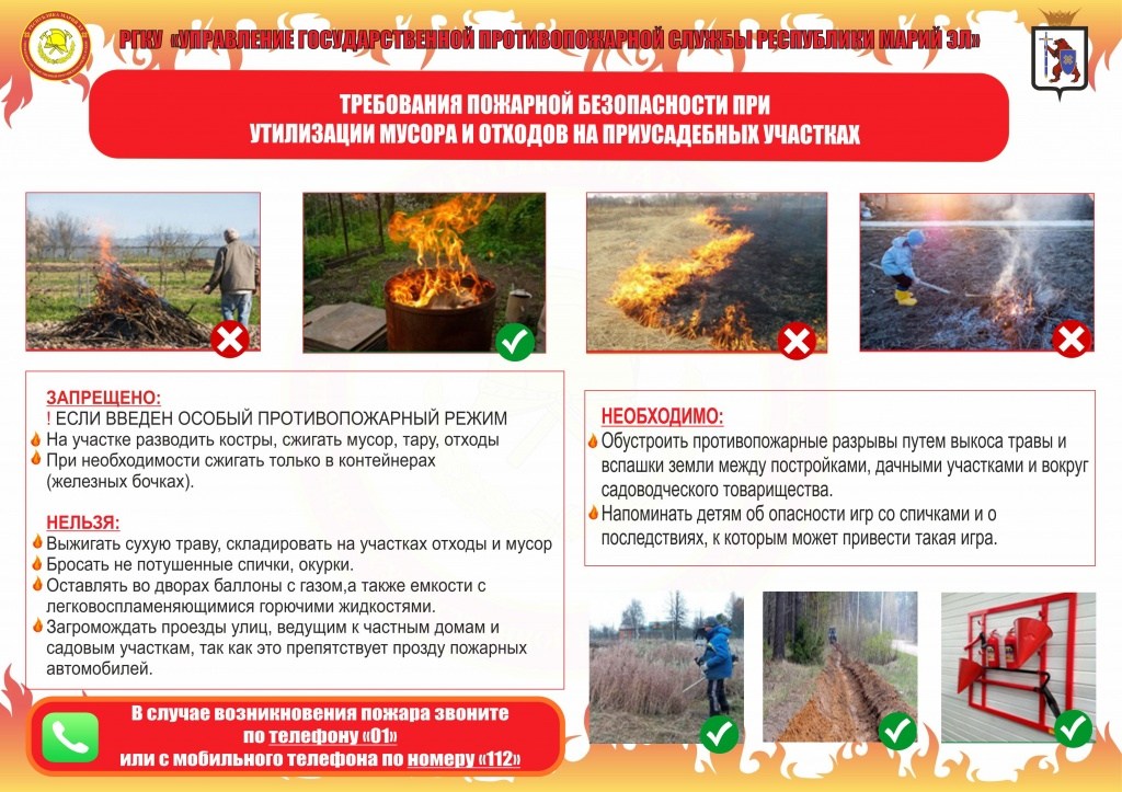 Требования пожарной без при утилизации мусора и отходов.jpg Требования пожарной без при утилизации мусора и отходов.jpg